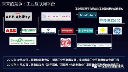 集團(tuán)新聞|終于，中控工業(yè)操作系統(tǒng)supOS正式發(fā)布了！